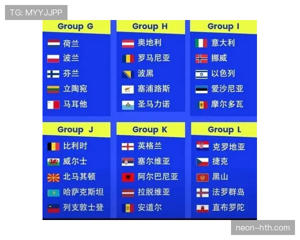 2026世界杯规则下小组如何排名 2026世界杯规则下小组如何排名