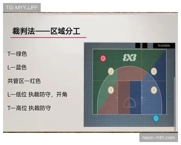 篮球快攻犯规判定规则:深入解析其定义与判罚标准 篮球快攻犯规判定规则:深入解析其定义与判罚标准