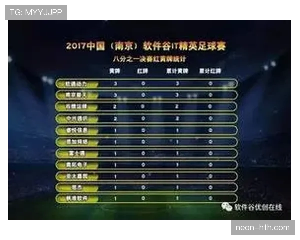 巴拿马队2026世界杯预选赛突围前景分析 中北美新势力能否再创奇迹